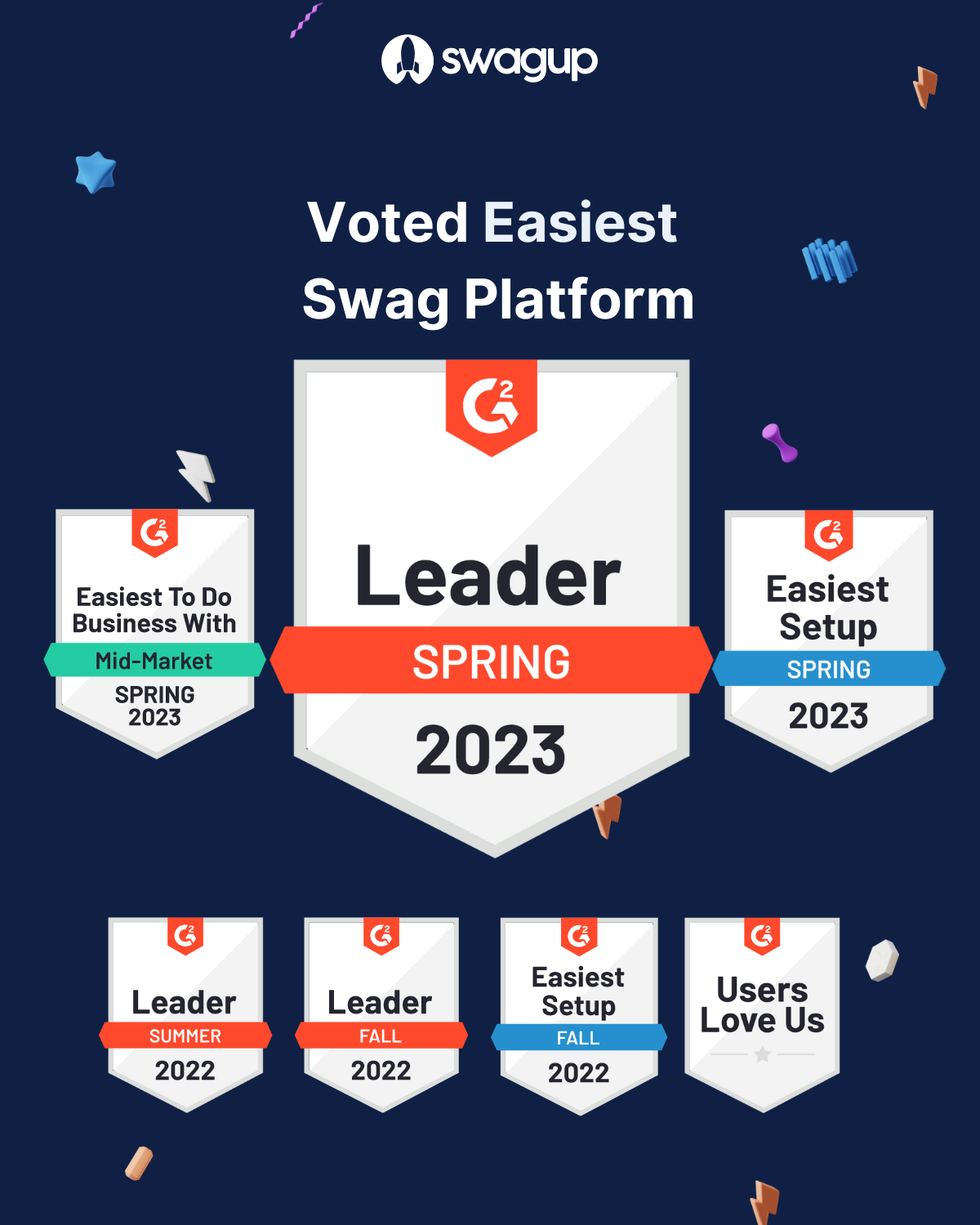 SwagUp Tops the Spring 2023 G2 Charts