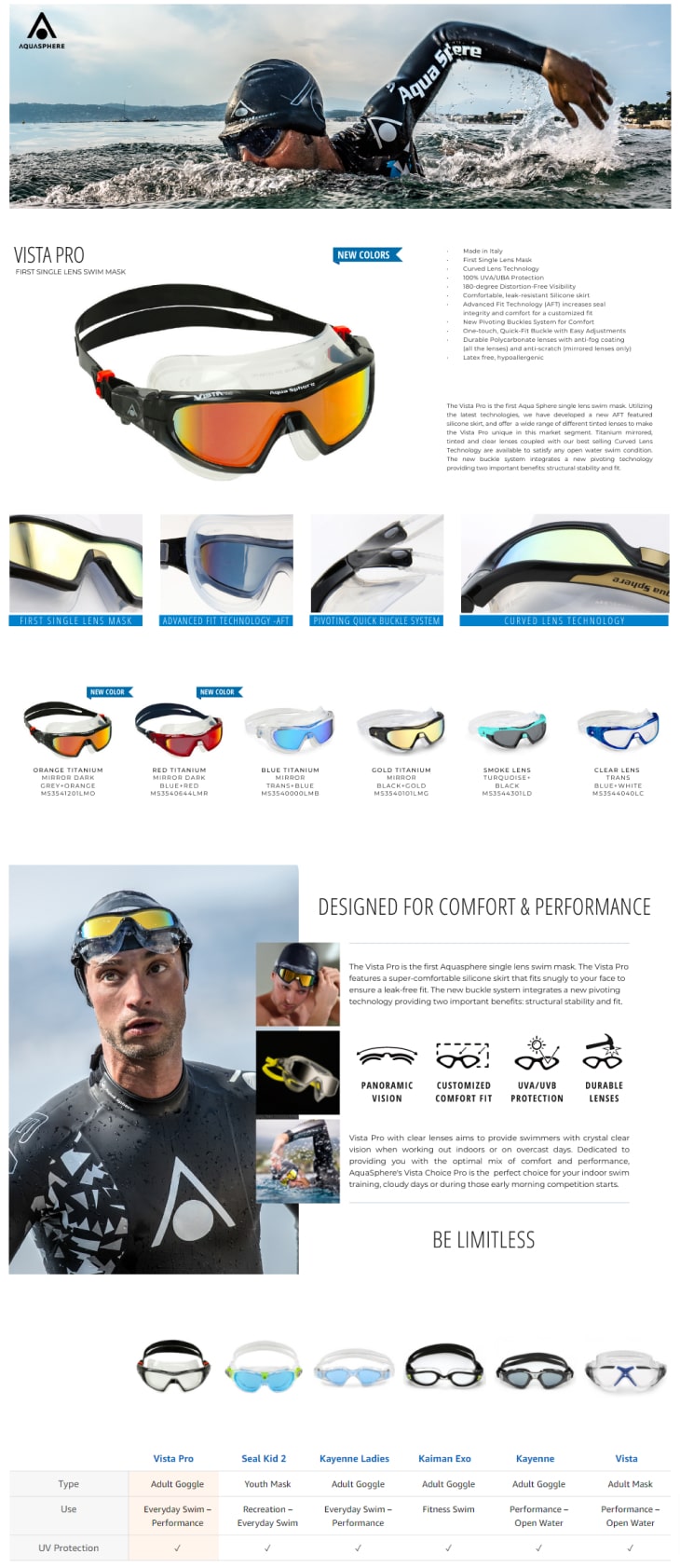Webpage designed for Aquasphere