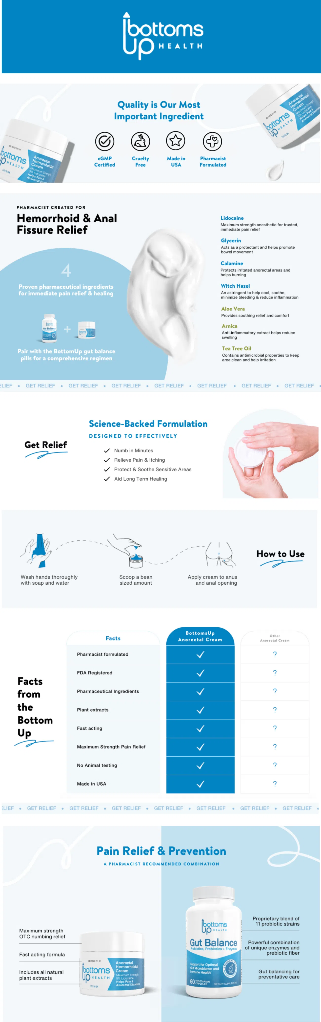 Bottoms Up Cream Product Landing Page