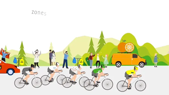Afin de communiquer sur ce message, le client avait déjà réalisé une infographie. En complément du brief reçu, nous nous sommes appuyés sur cette infographie pour créer une vidéo en Motion Design. La vidéo devait sensibiliser l’audience : il était donc important de capter l’attention du public jusqu’au bout. Nous avons réalisé une vidéo dynamique, sur un format court. La vidéo a été diffusée en 4 langues (français, anglais, allemand, espagnol) sur le site internet et sur les réseaux sociaux du Tour de France.