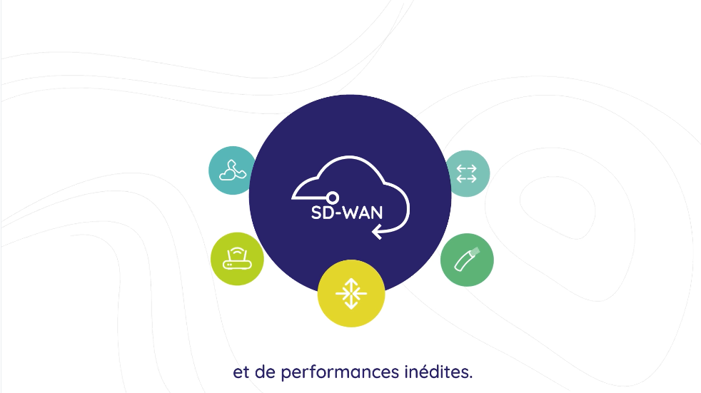 La technologie SD-WAN peut être compliquée à expliquer, notamment son usage. En effet, il fallait expliquer la puissance de cette technologie, mais aussi le fait qu'elle n'est pas adaptée à tout type de structure. Il était important de mettre en avant l'accompagnement client de Linkt, qui conseille ses clients sur l'offre et la formule la plus adaptée pour eux. En effet, bien que le SD-WAN ait 1001 promesses, elles ne vous conviennent pas toutes.
