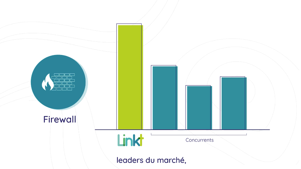 Linkt
