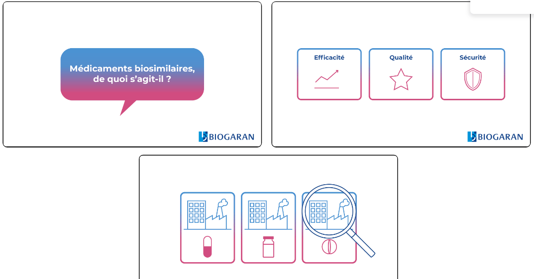 Biogaran