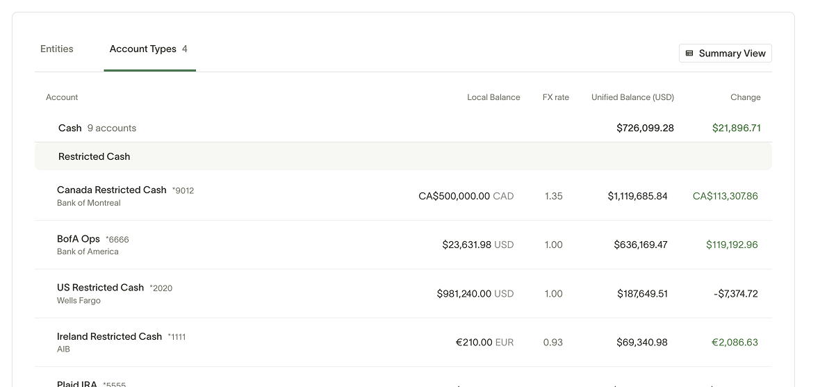 Vesto cash positioning is a live view of your cash and balances