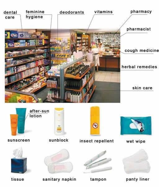 Vocabulay for chemist's shop pharmacy drugstore