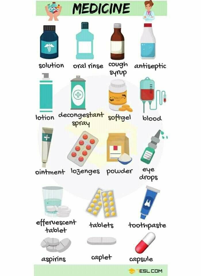 This may contain: a poster with different types of medicine on it