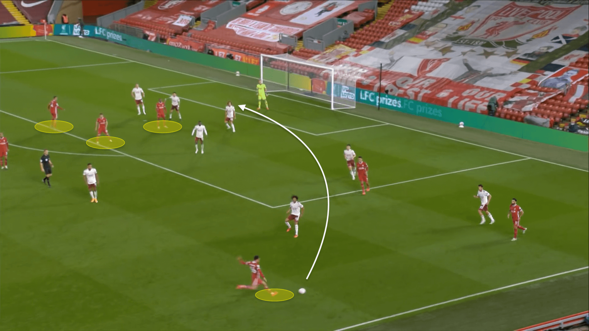 We need to talk about crossing - The Athletic