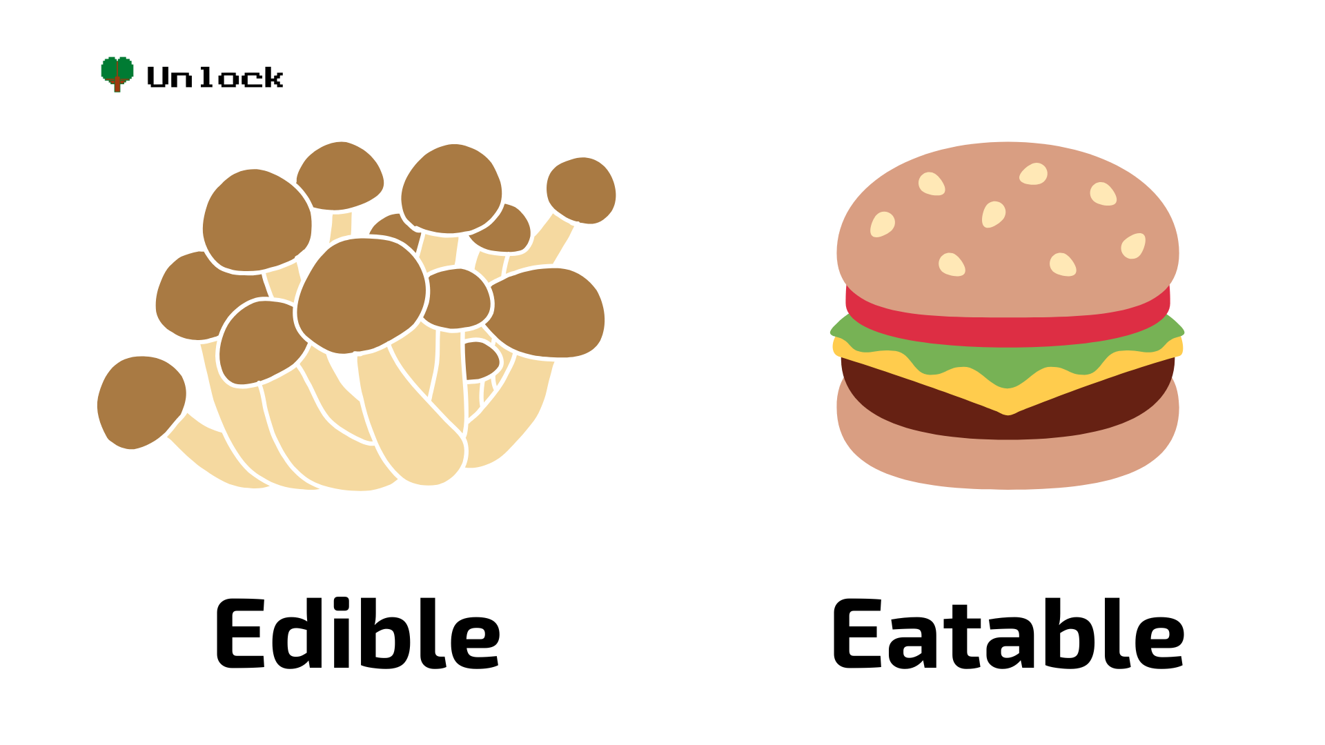 Edible and eatable - Make sure you never mix them up again