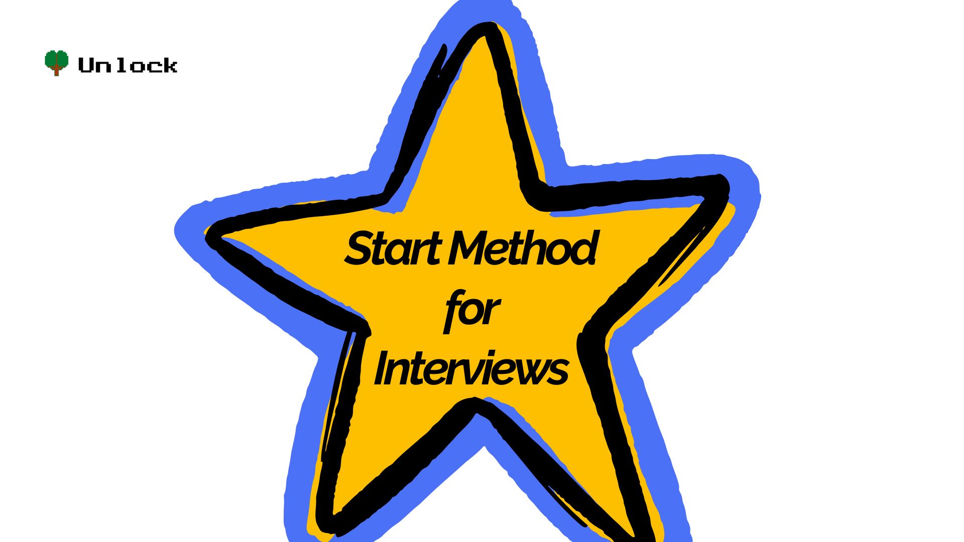 STAR method for interviews with examples from different industries