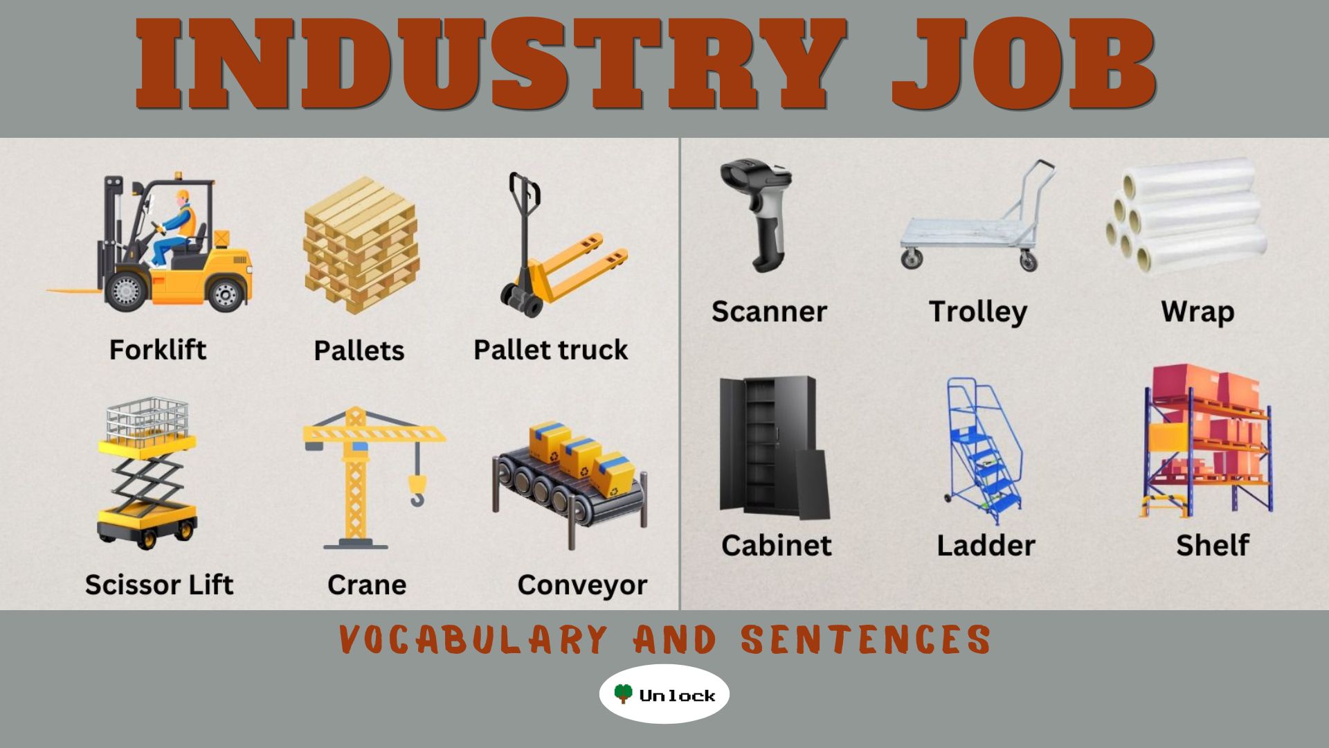 Factory Job - Industry Job Vocabulary and Sentences