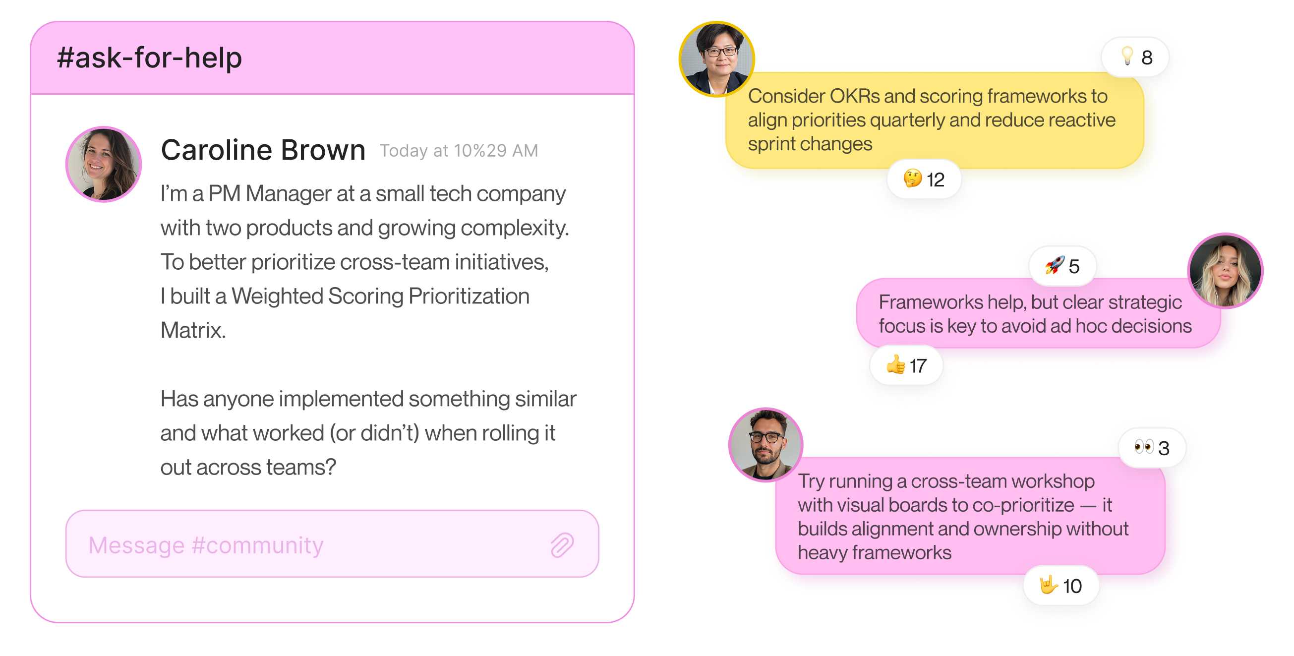 Product Map Product Management Community