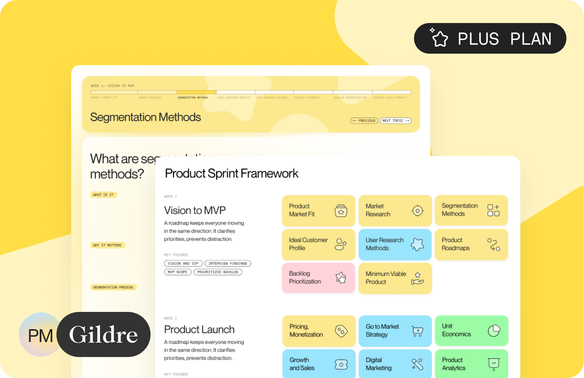 Product Map AI Platform