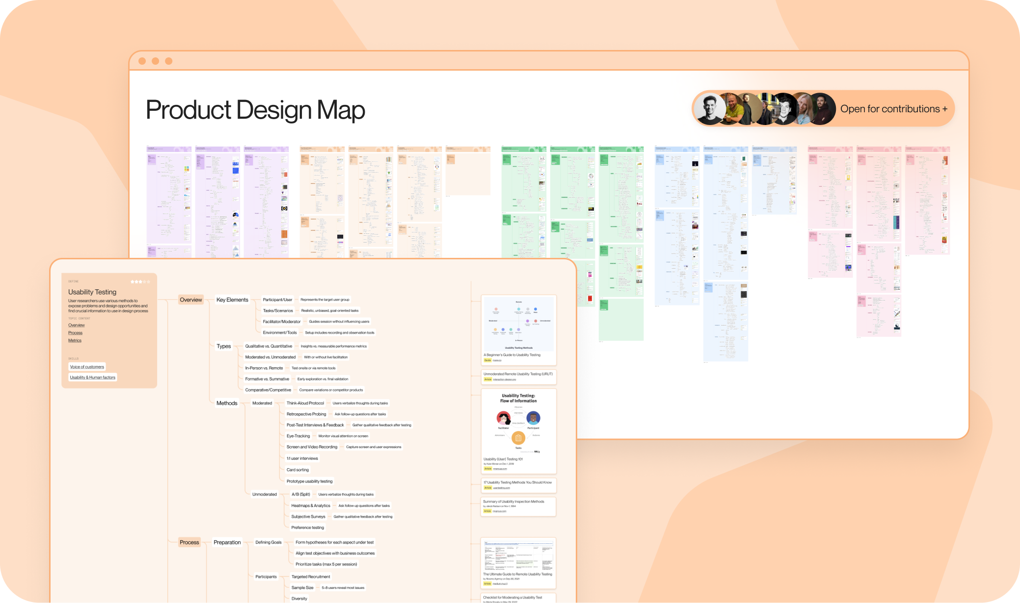 Product Map 3.3