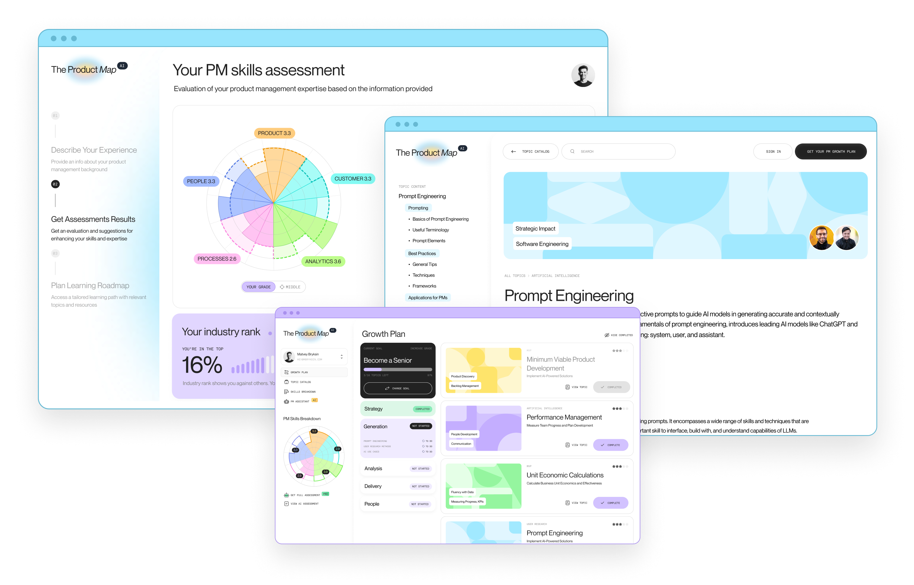 Product Map AI Platform