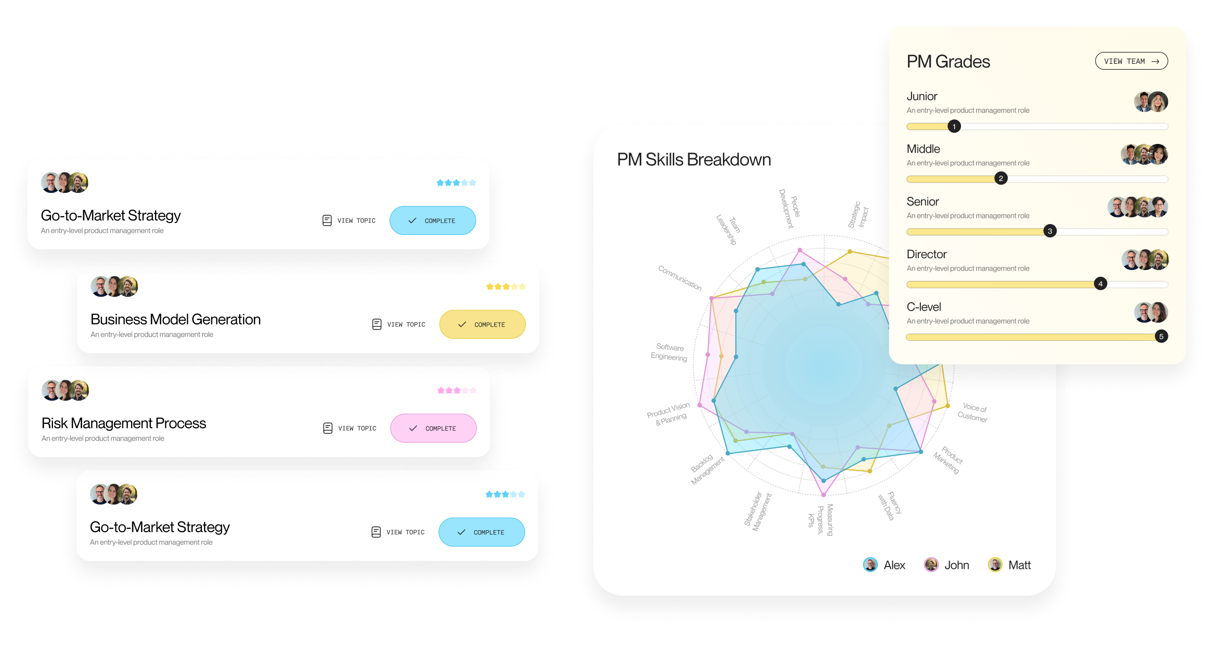 Product Map Enterprise