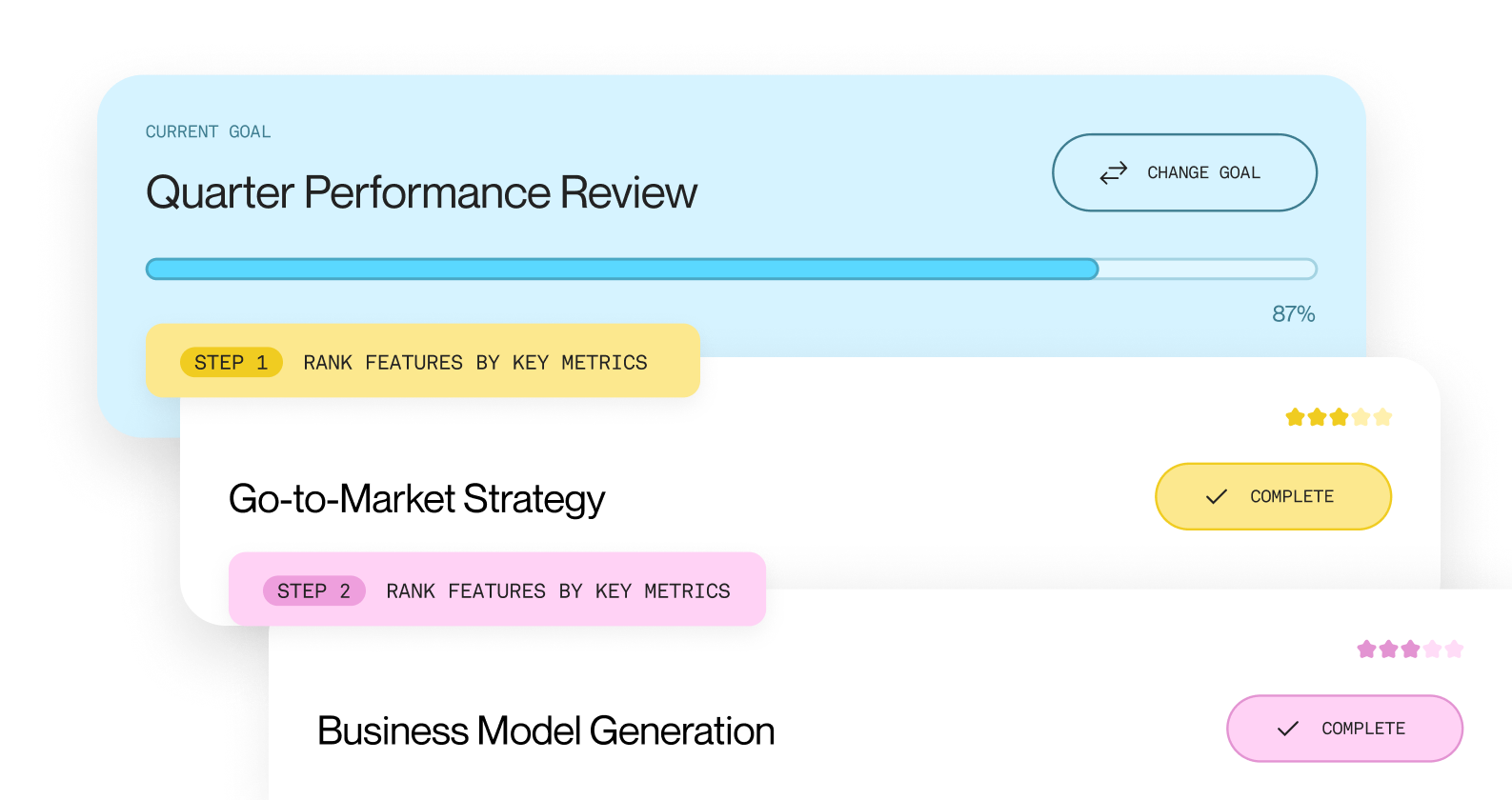 Personalized growth plans