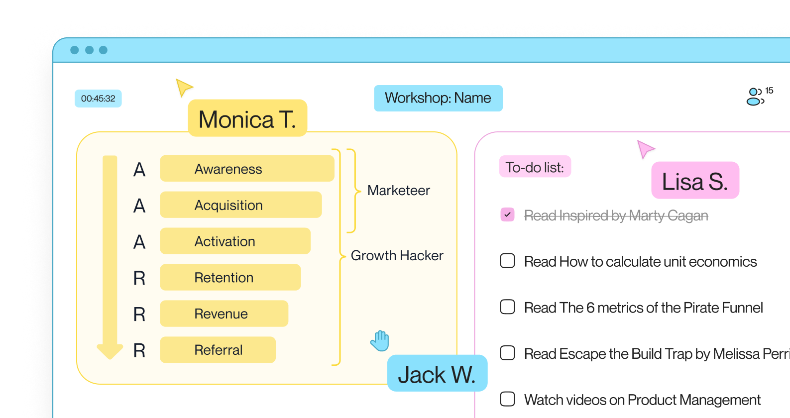 Private product workshops