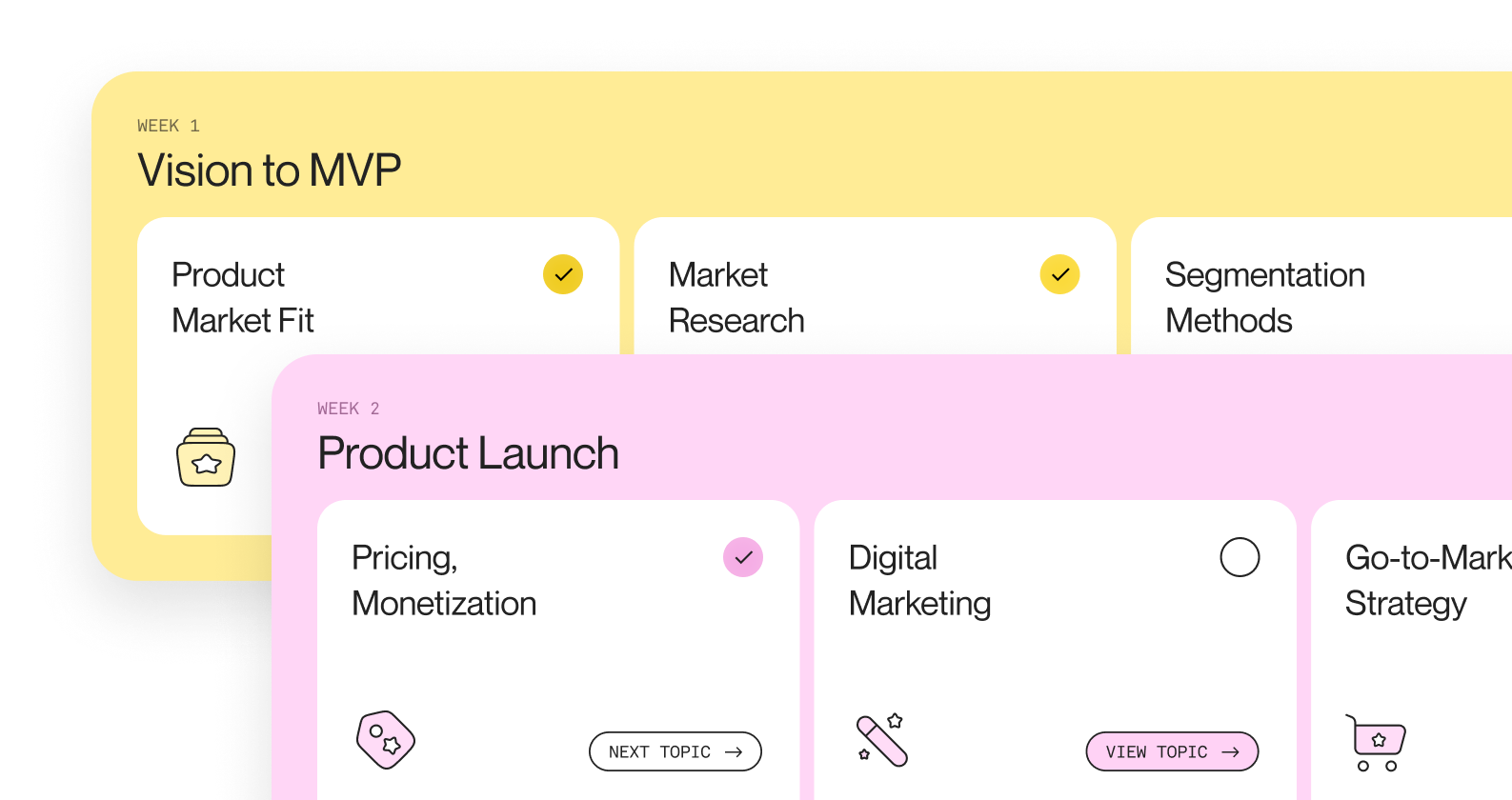 Custom learning programs