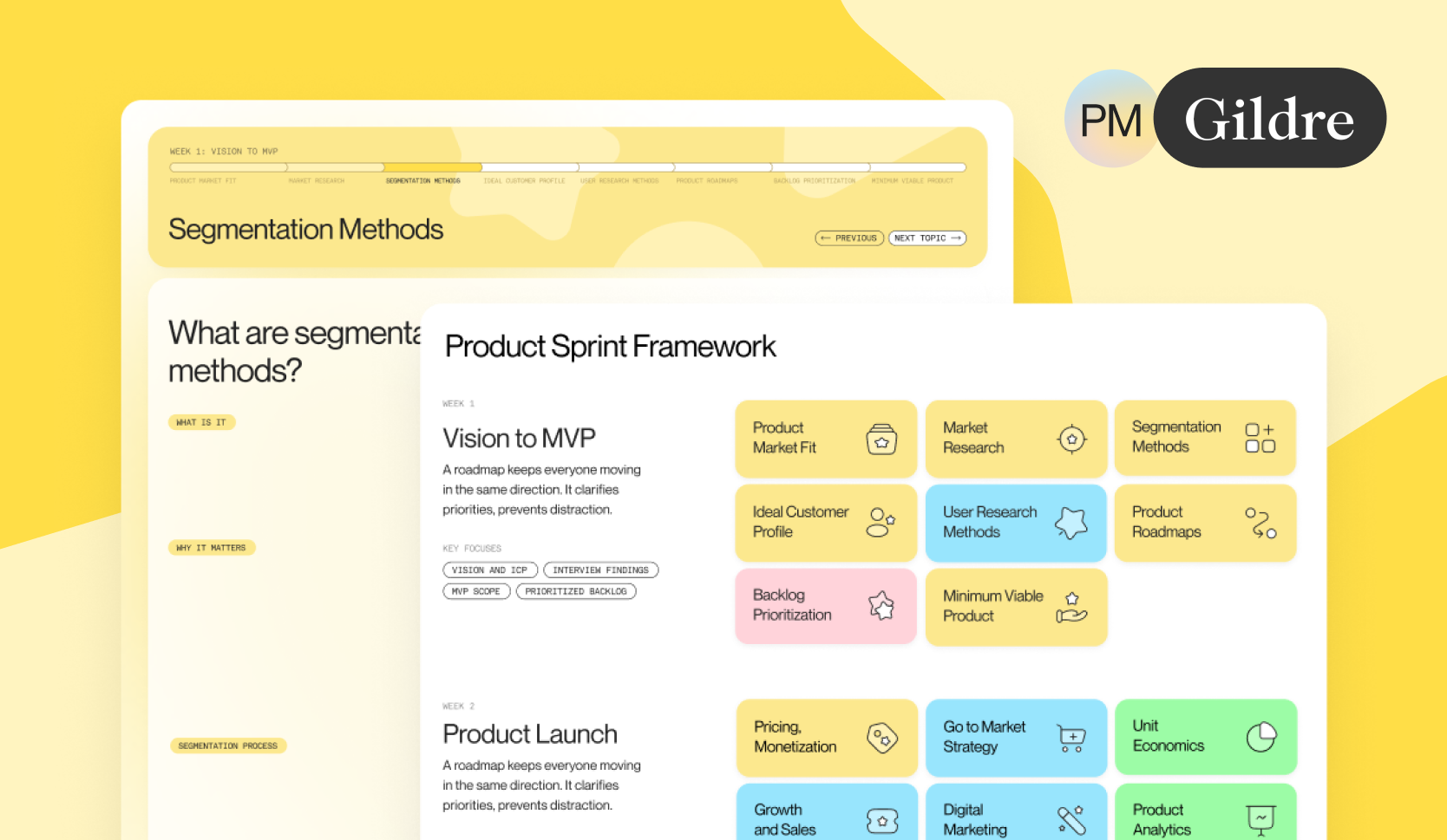 Product Sprint Program