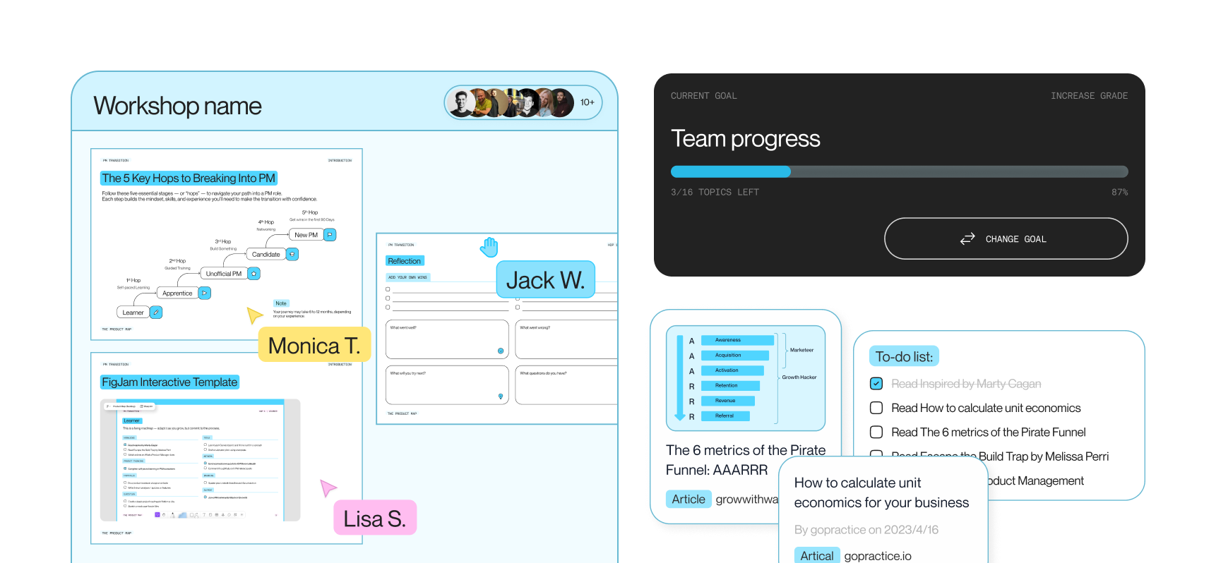 Tools and resources for teams