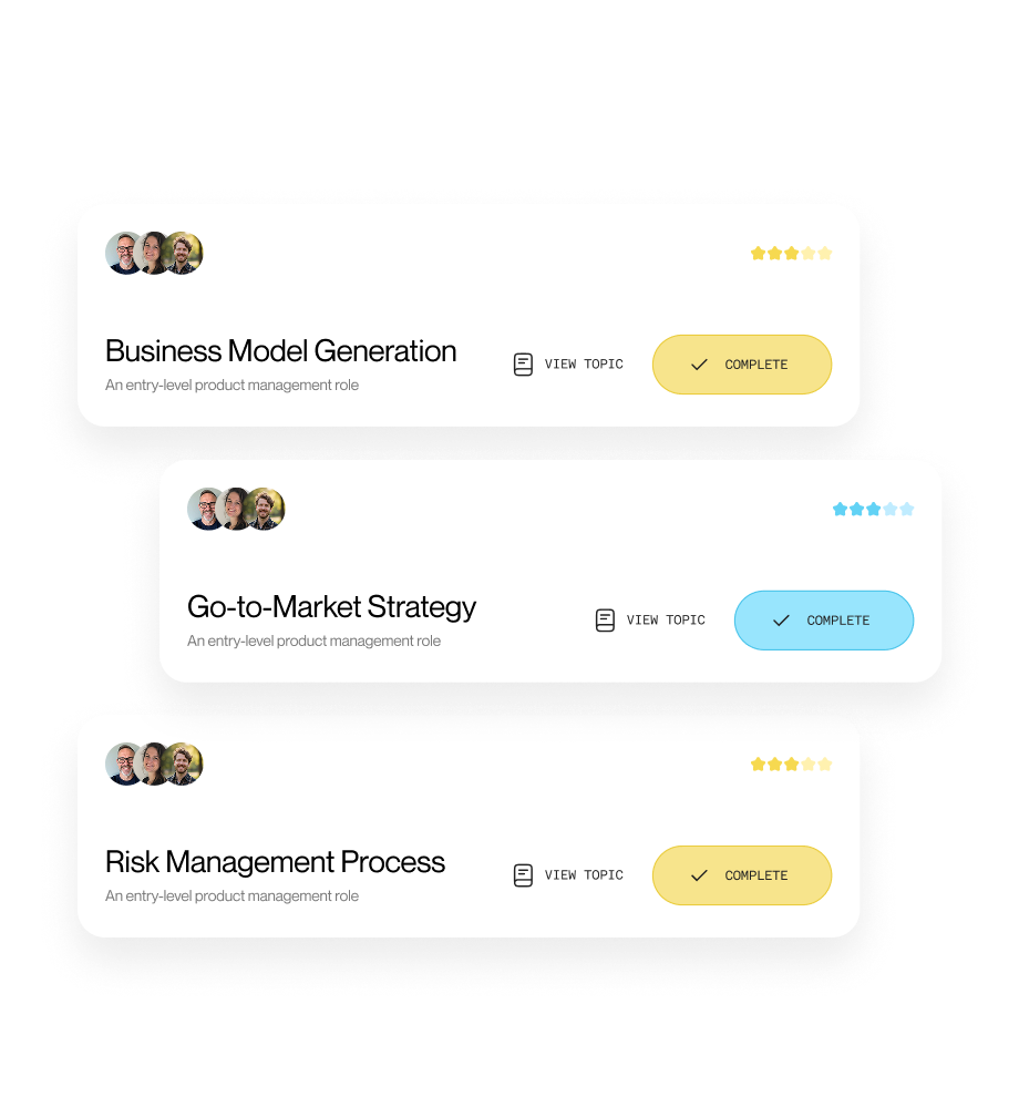 Product Map for Teams Growth Plans