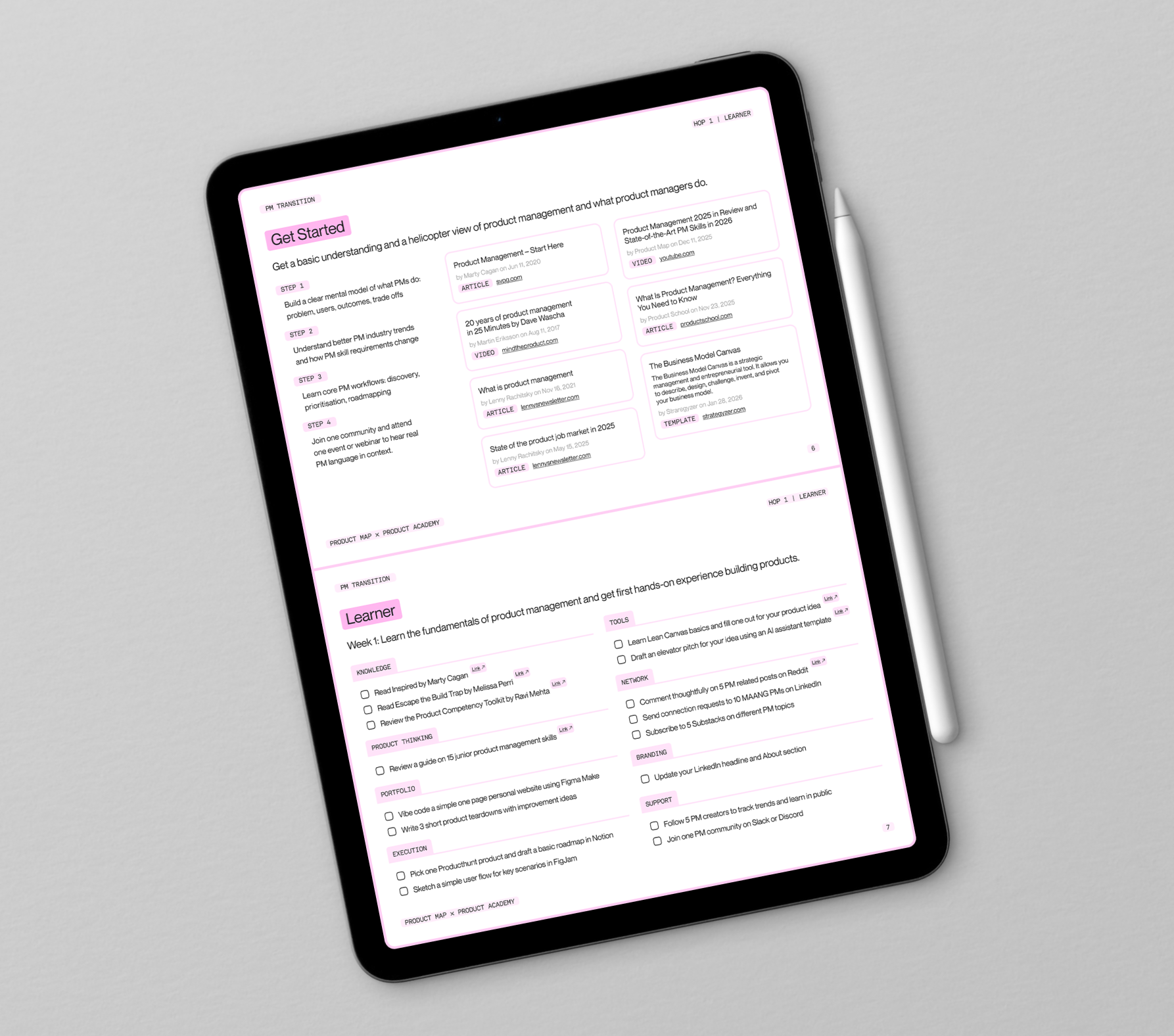 Unit Economics Handbook | Product Map 3.3 & Daniil Khanin