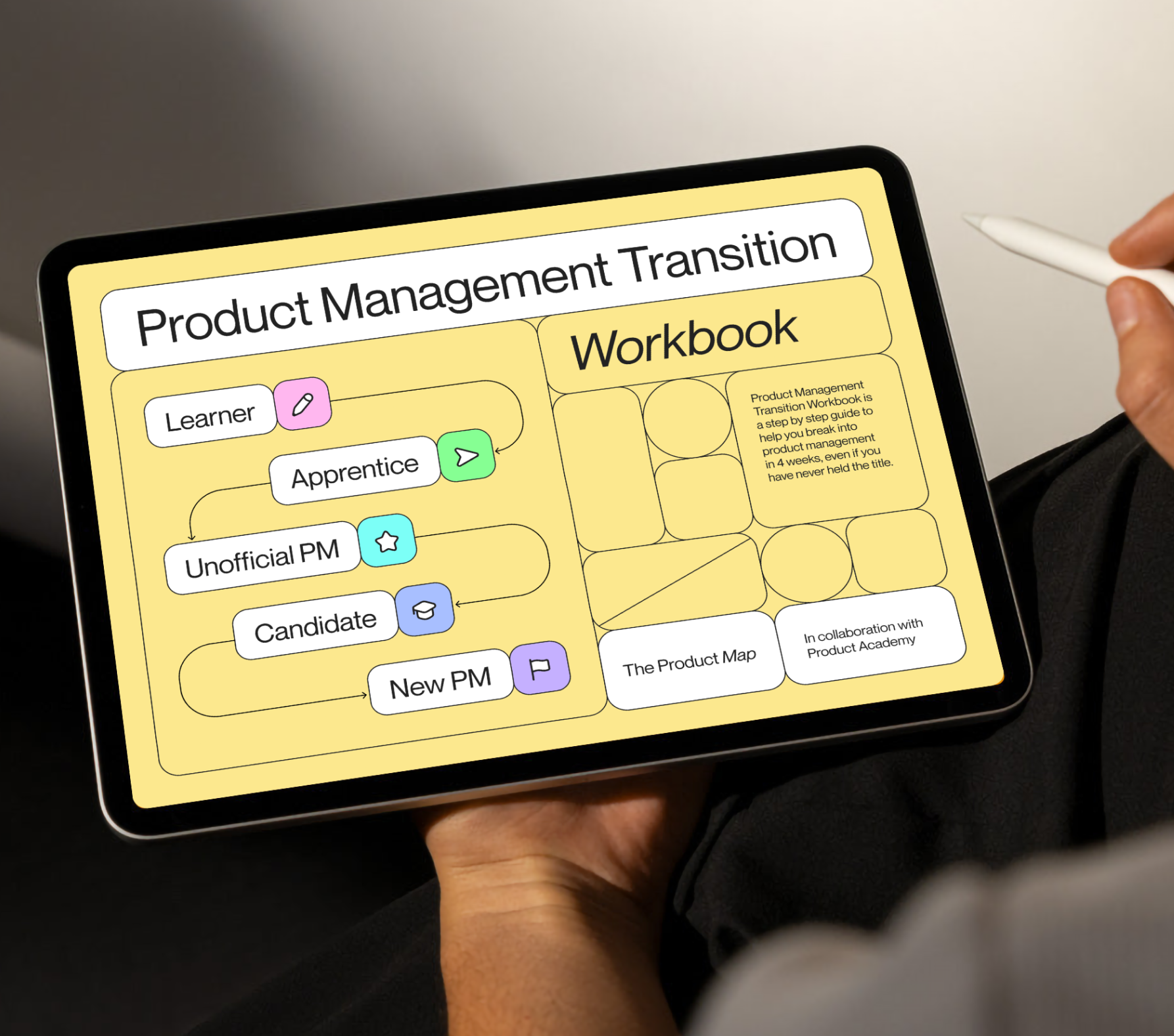 Unit Economics Handbook | Product Map 3.3 & Daniil Khanin