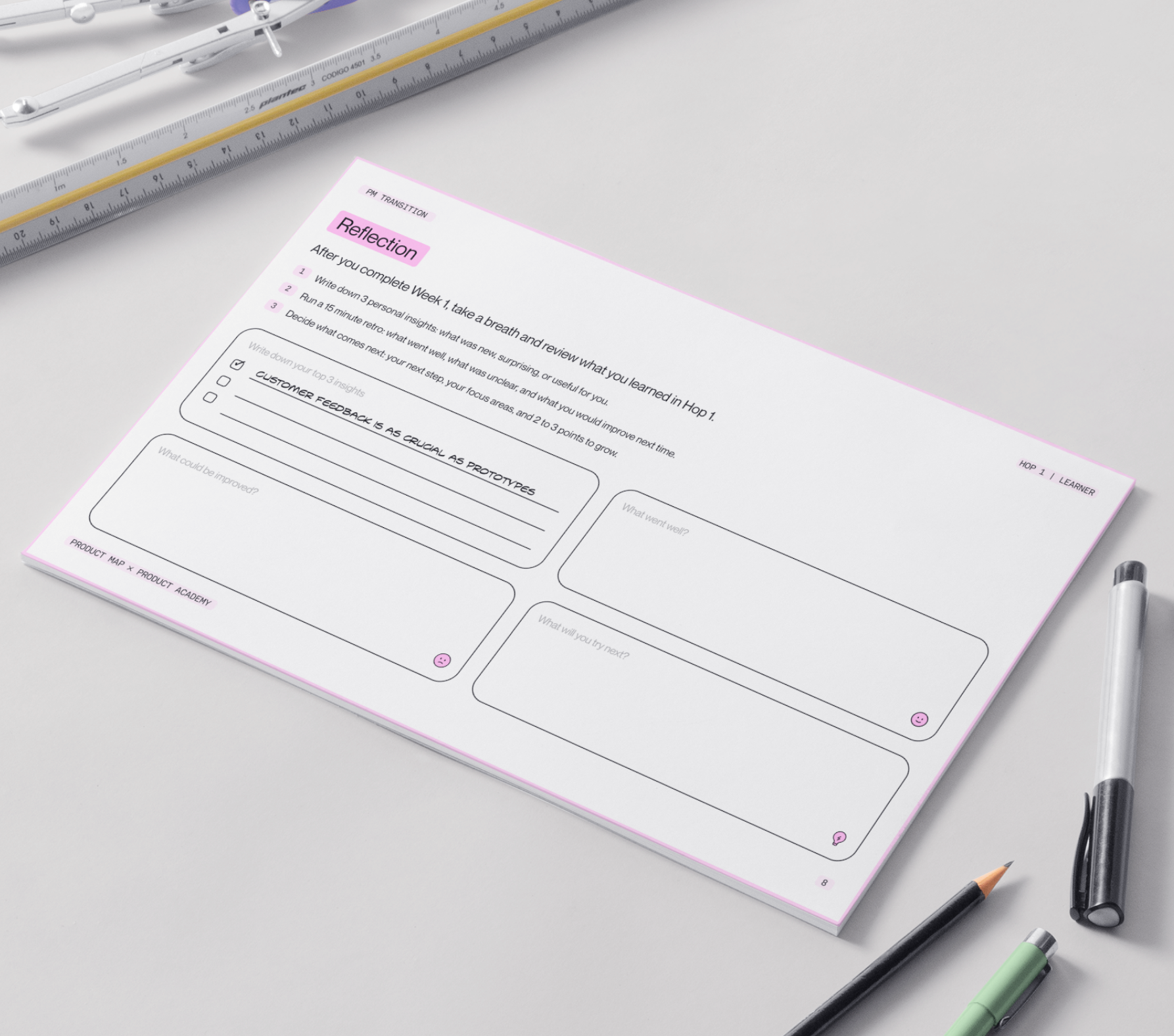 Unit Economics Handbook | Product Map 3.3 & Daniil Khanin