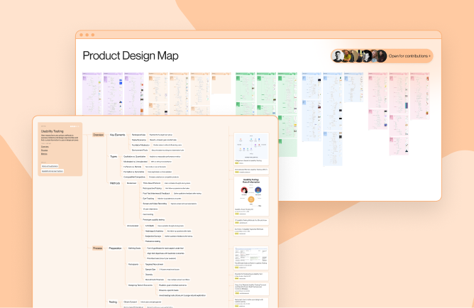 Product Design Map