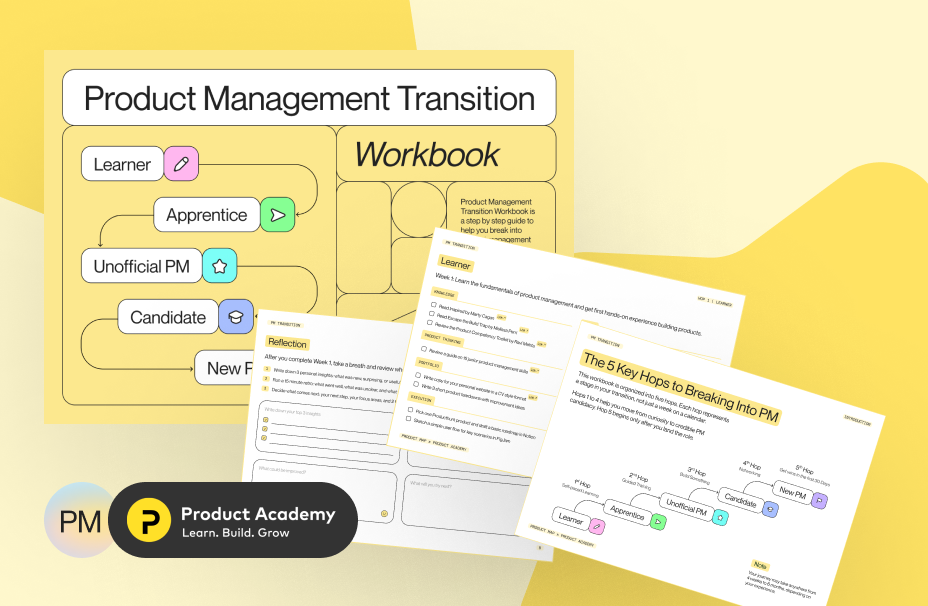 Product Map & Product Academy: Product Management Transition Workbook