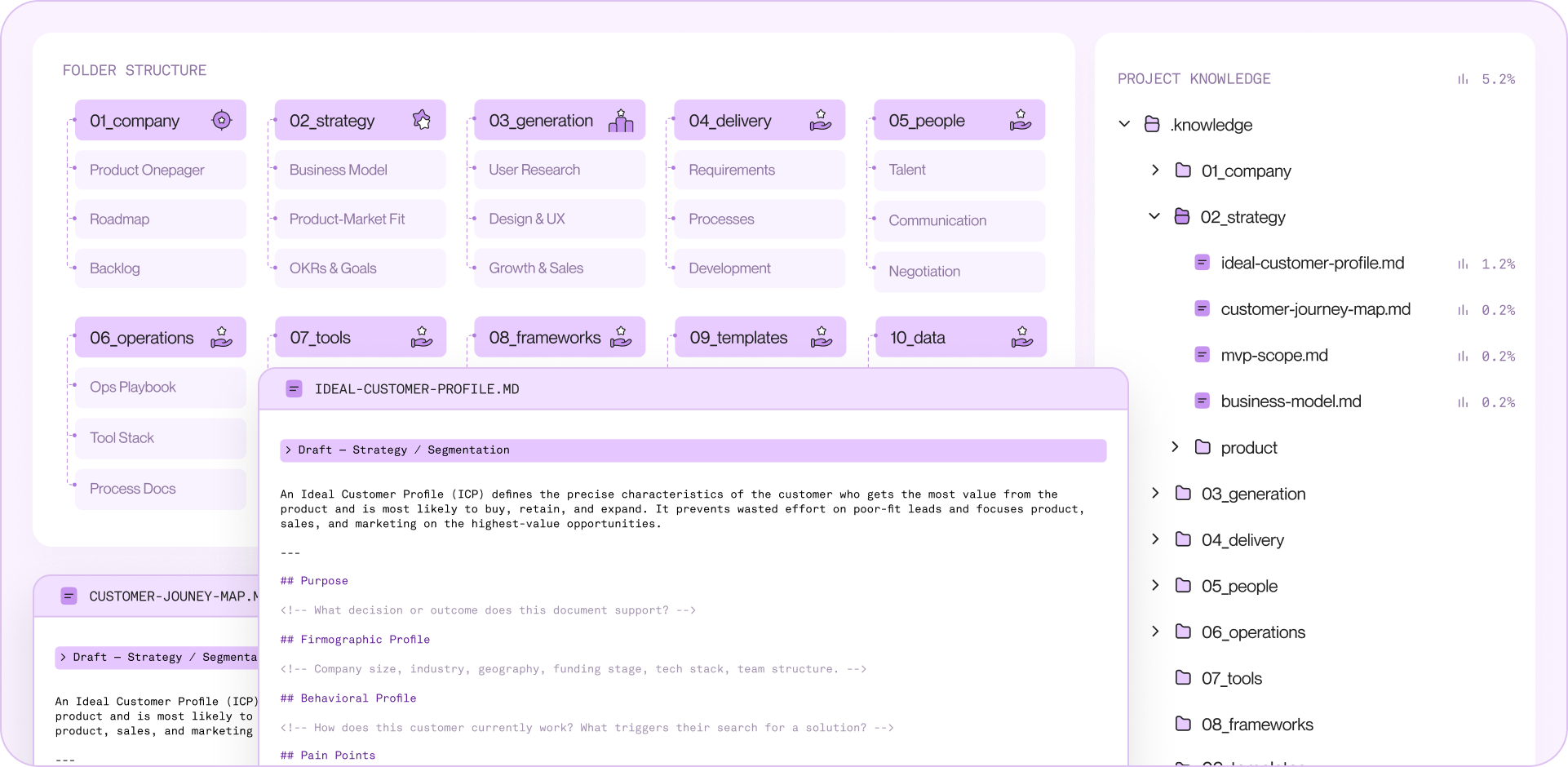 Context engineering for agentic product management with AI