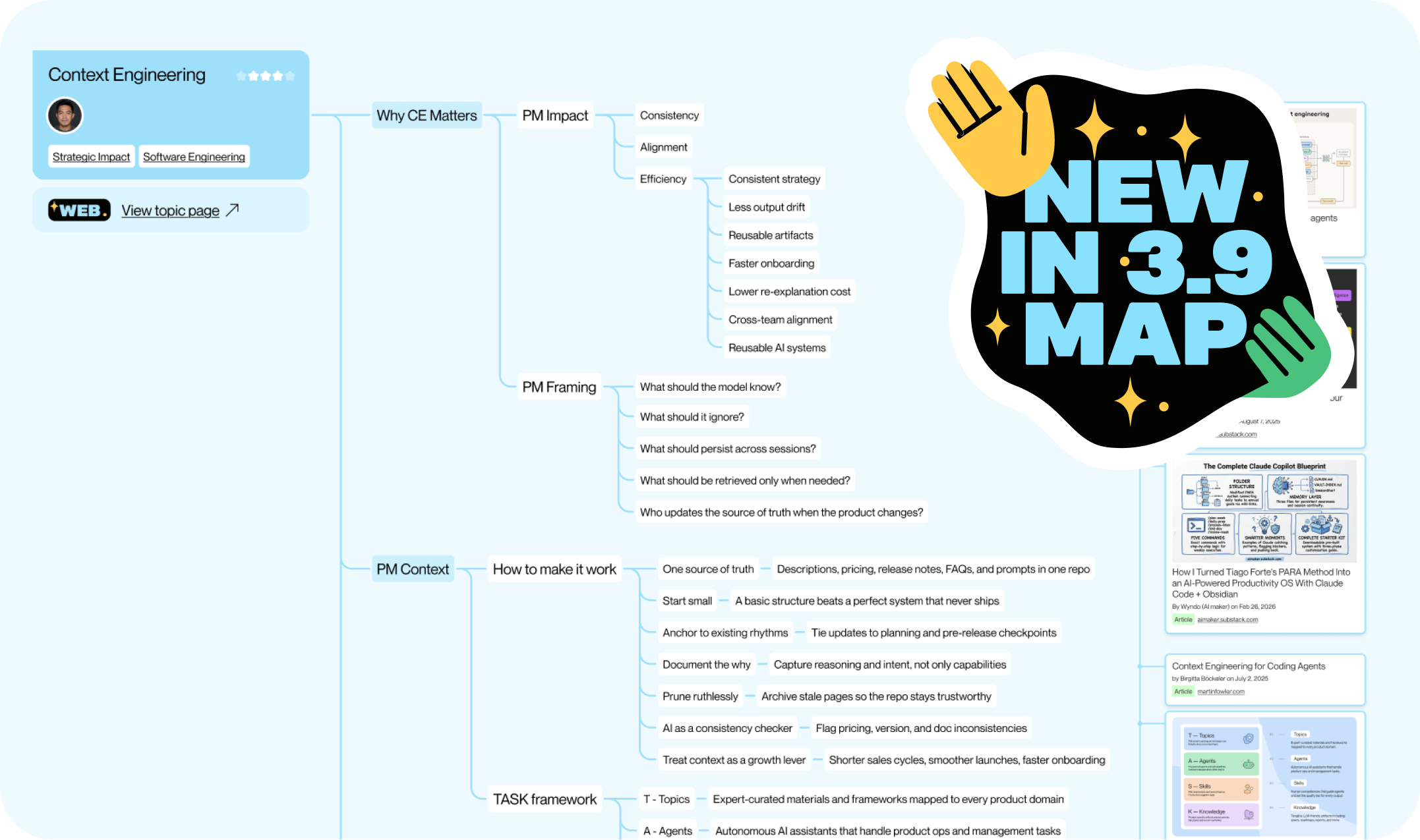 Product Map 3.9: Context Engineering