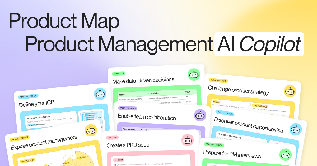 Preview of Product Map