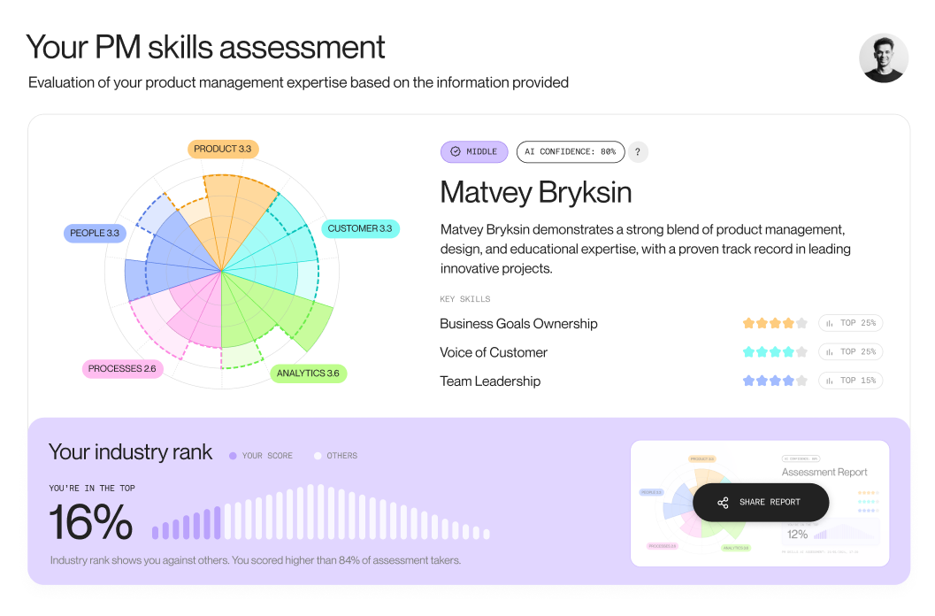 Product Map AI Product Management Skills Assessment