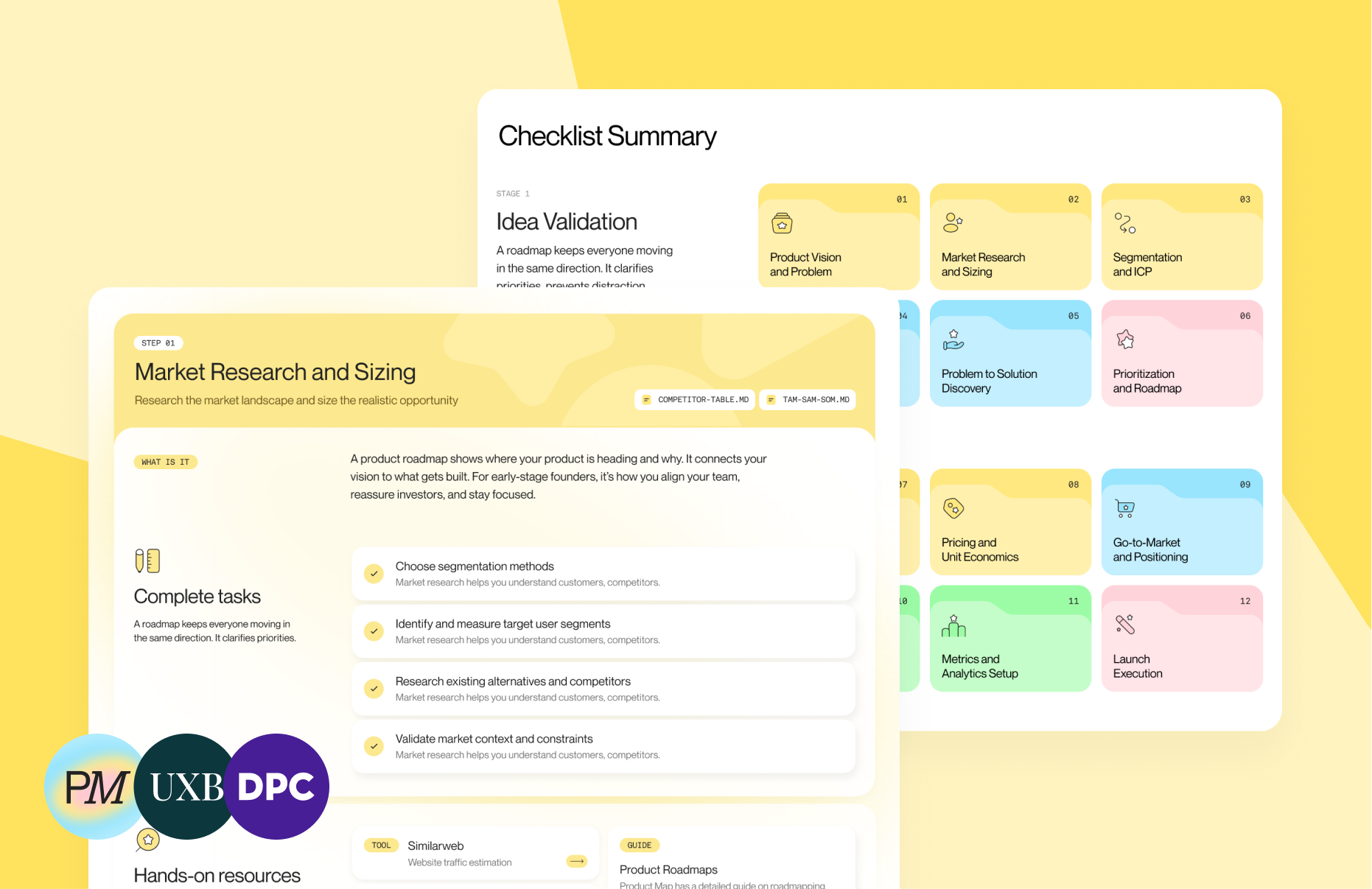 Product Map: Startup Launch Checklist