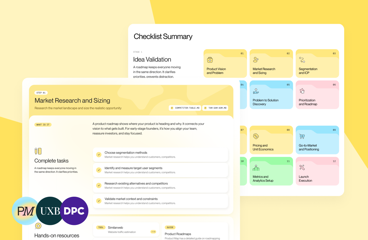 Product Map: Startup Launch Checklist