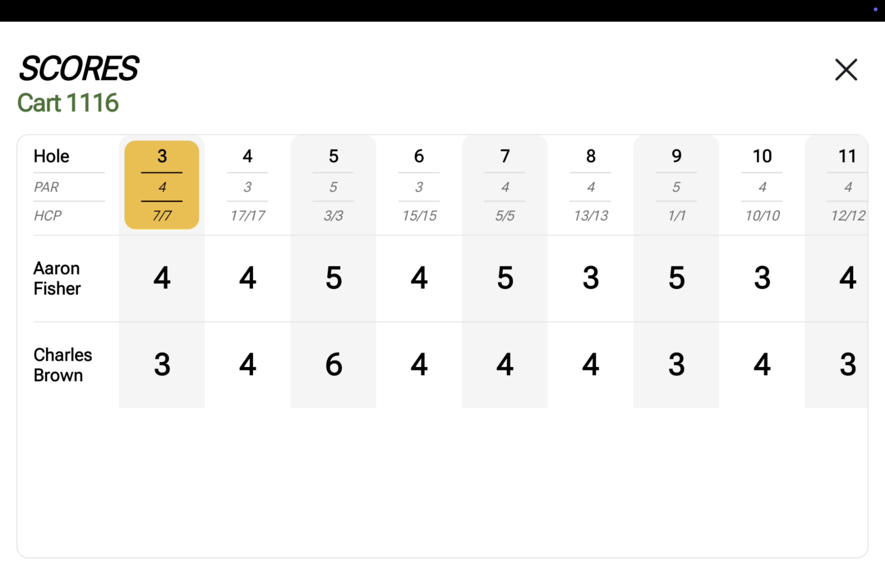 Golfer scorecard entry on tablet