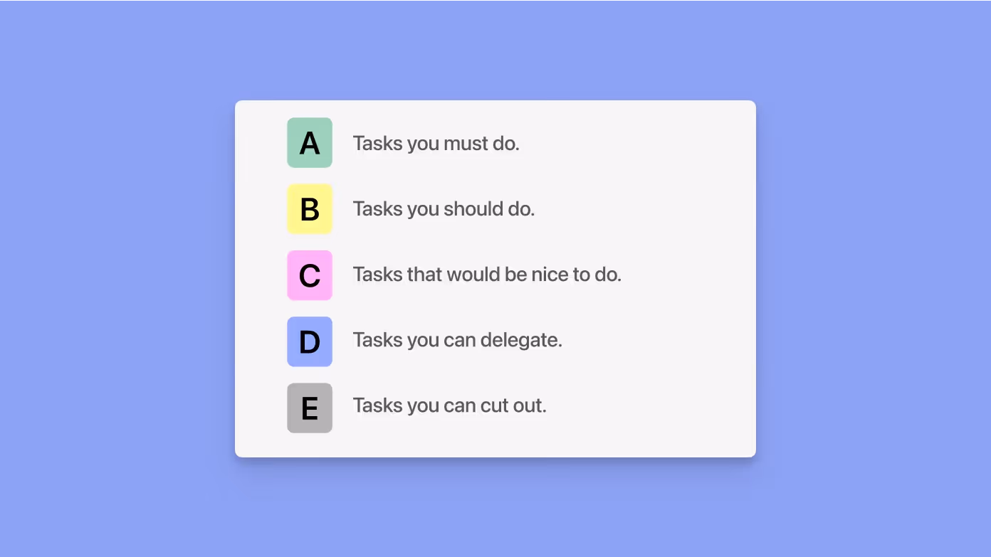 ABCDE Productivity method