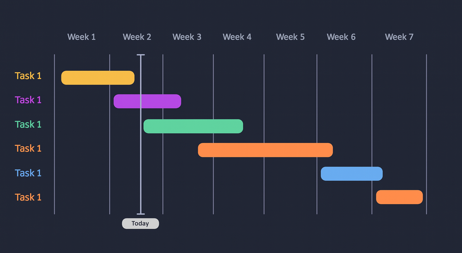 Best AI Project Management Tools Tried & Tested: Here’s My Top 5