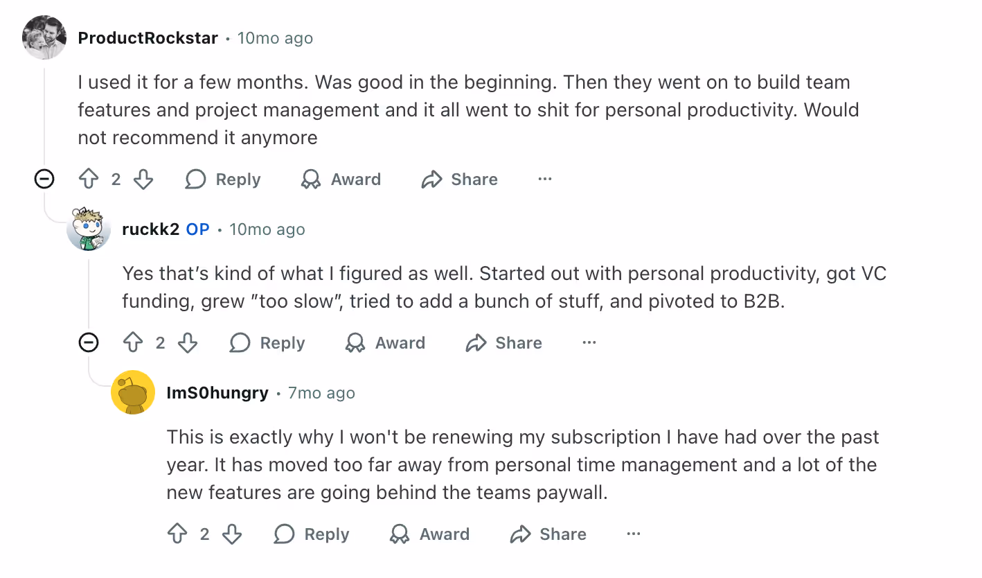 Motion reddit review