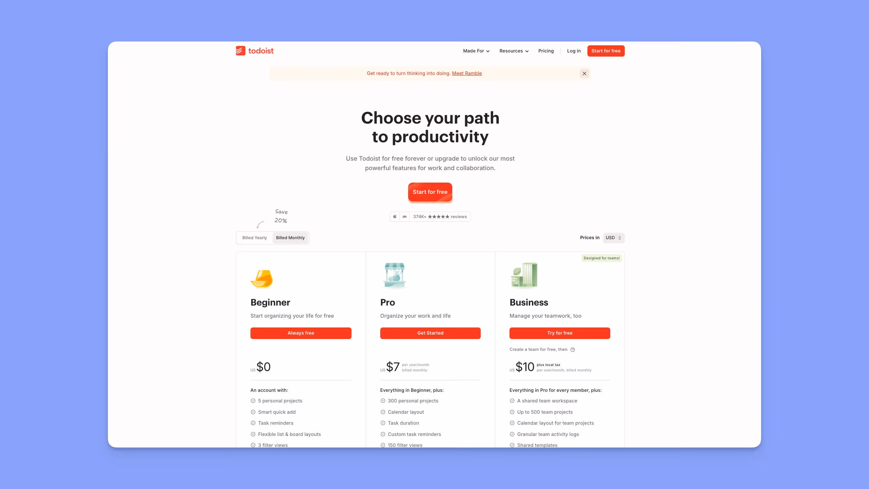 todoist pricing