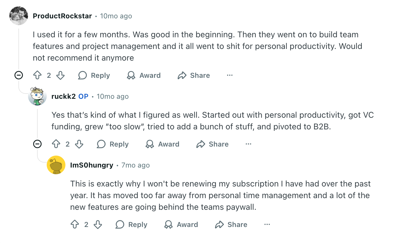 Motion reddit review