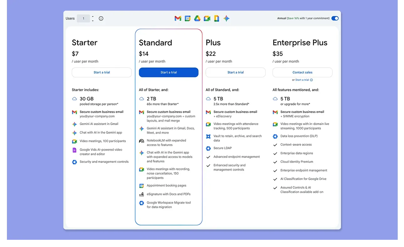Google Calendar Pricing
