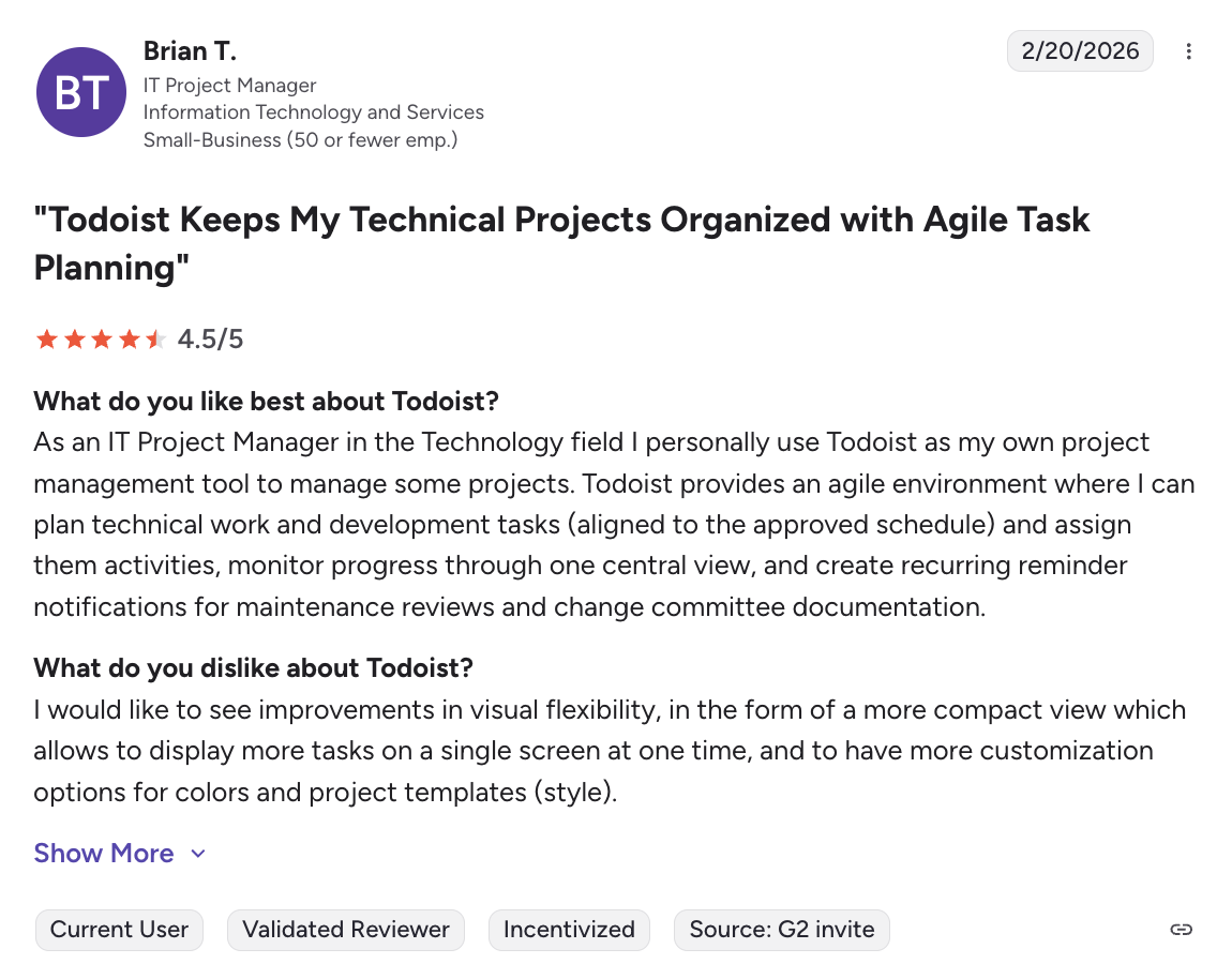 todoist customer reviews g2