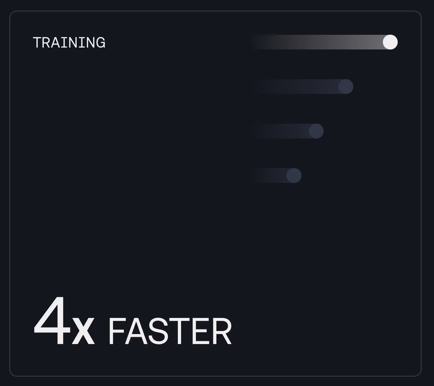 Training 4X Faster