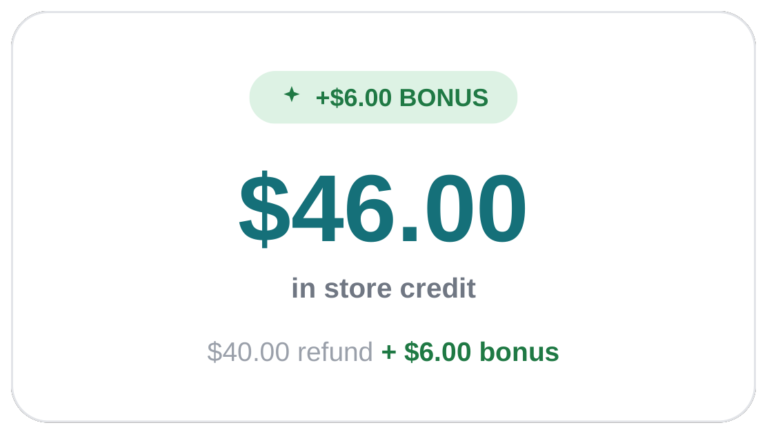 Refund, store credit, and exchange resolutions