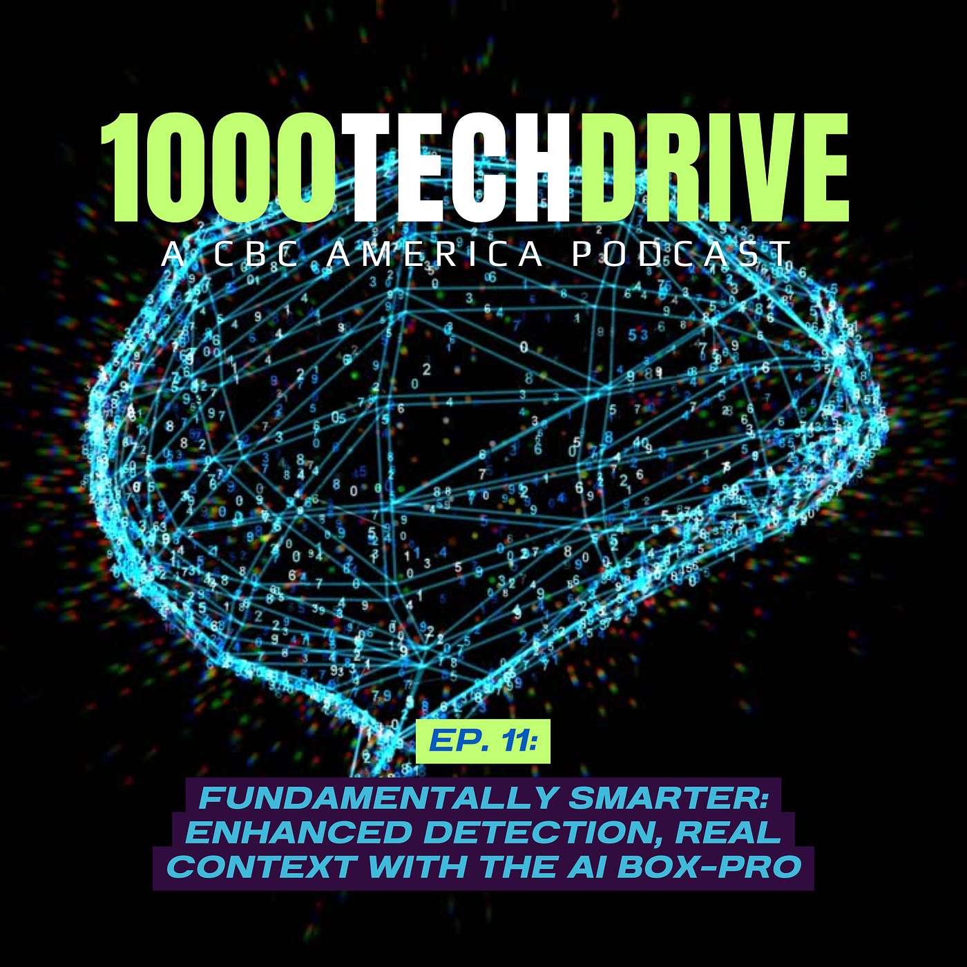 Fundamentally Smarter: Enhanced Detection, Real Context with the AI Box Pro