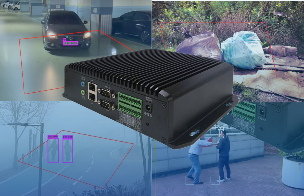 ZNS-AI2-x Add-on Licenses