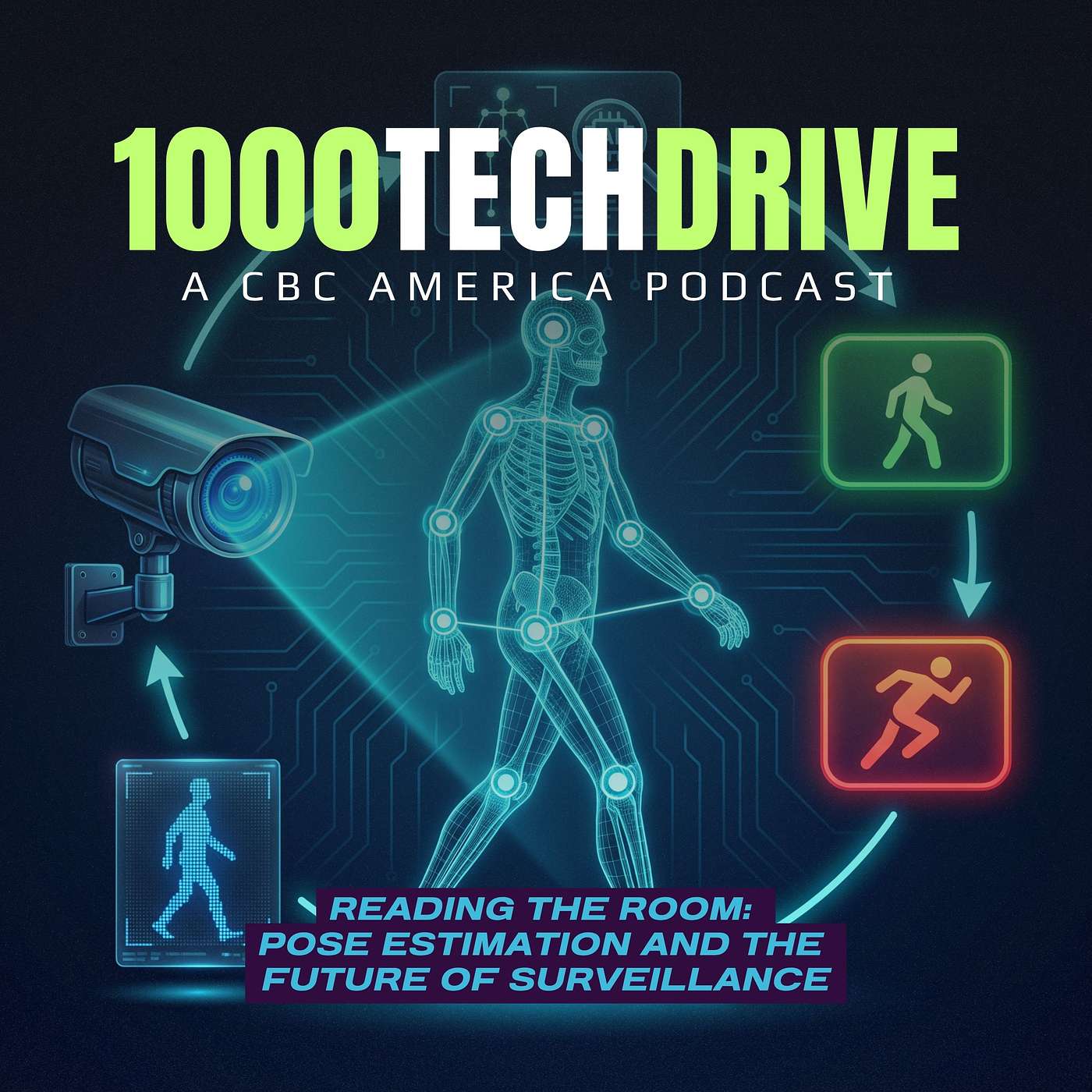 Reading the Room: Pose Estimation and the Future of Surveillance