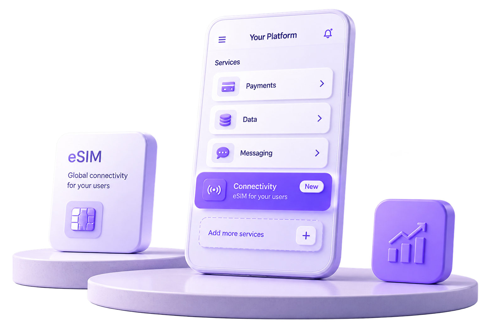 eSIM connectivity added as a new service to your platform, alongside your existing services, powered by esimba.ai